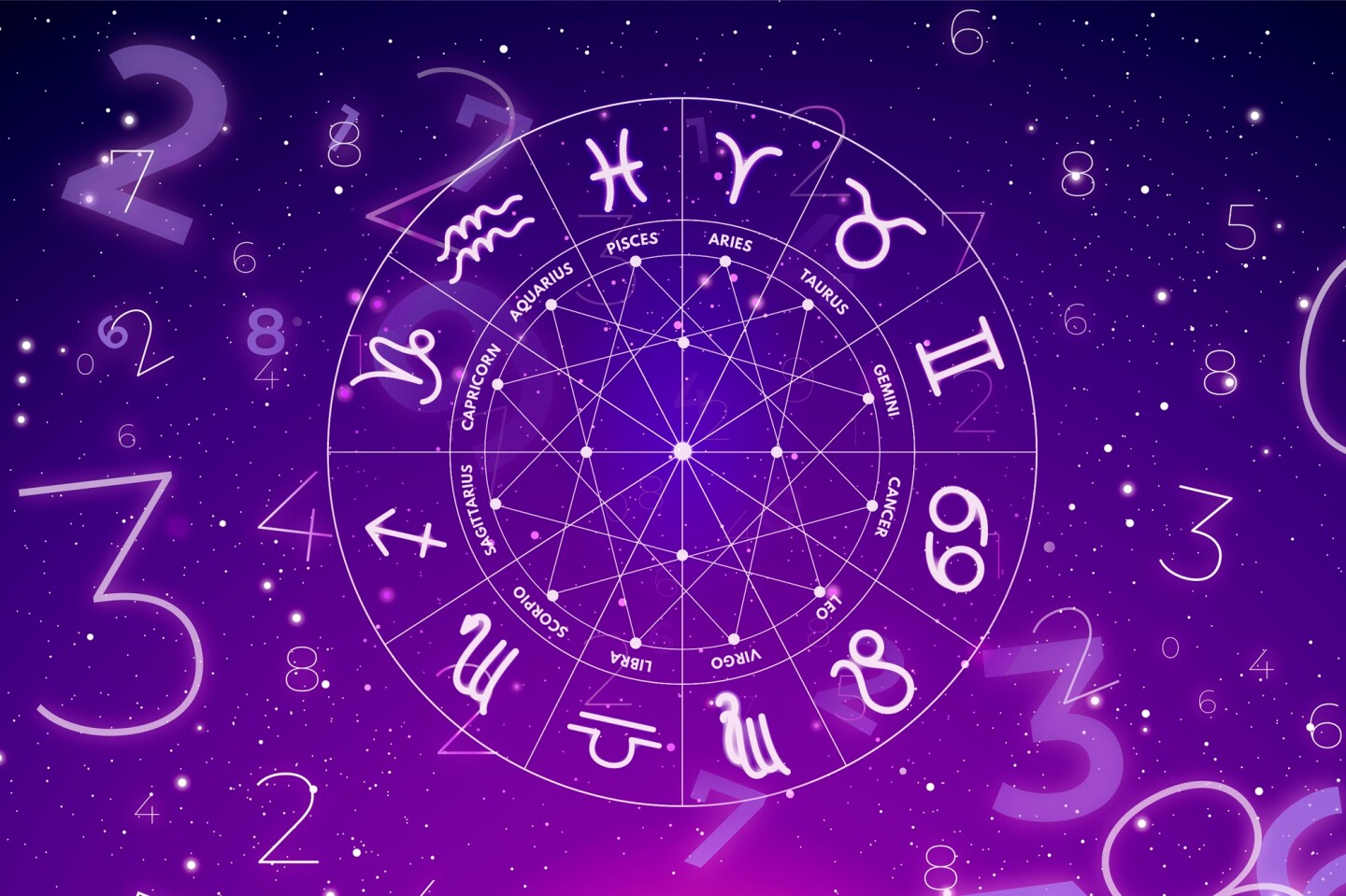 Signos del zodíaco y números.