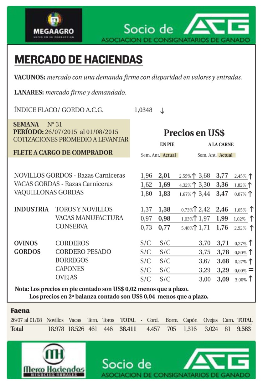 : Rurales : Página 1