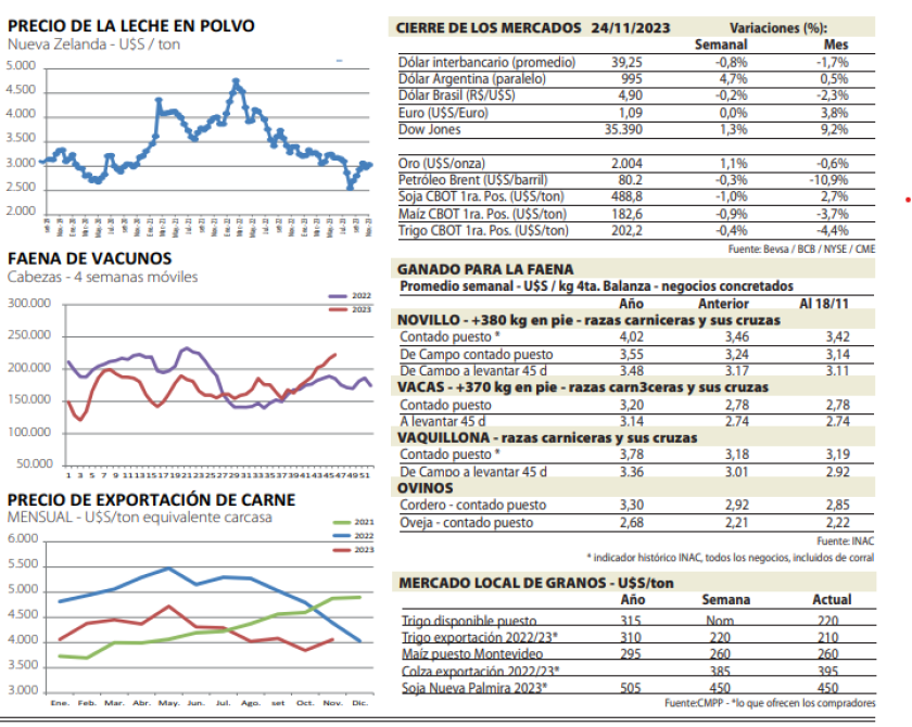 Numeros con Letras.png