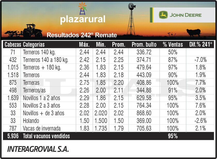 Plazarural dic.jpg