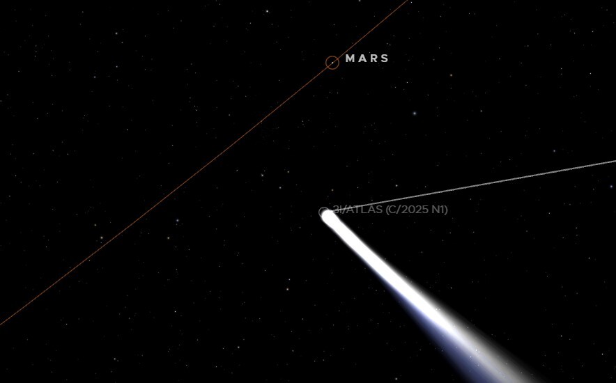 3I/ATLAS en el punto más cerca a Marte