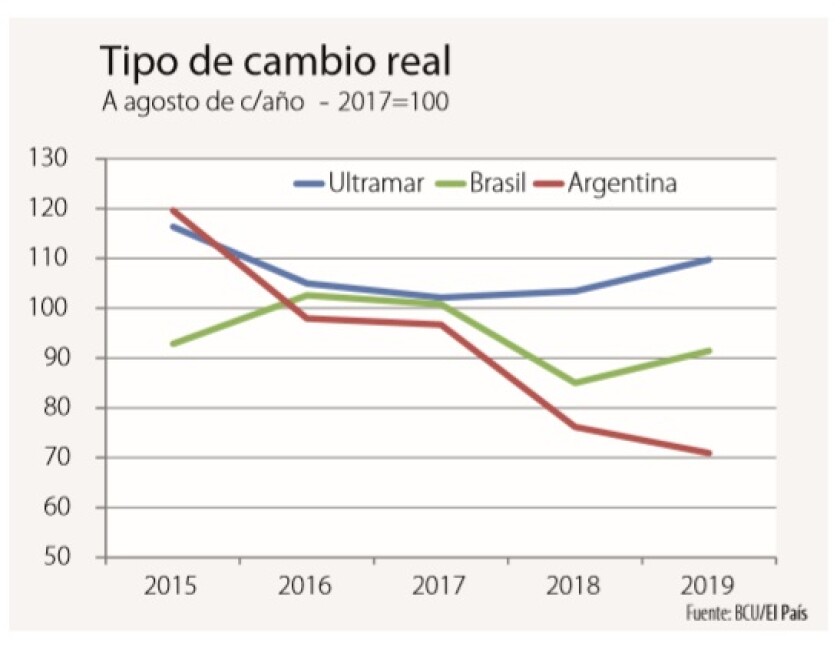 tipo-de-cambio.jpg