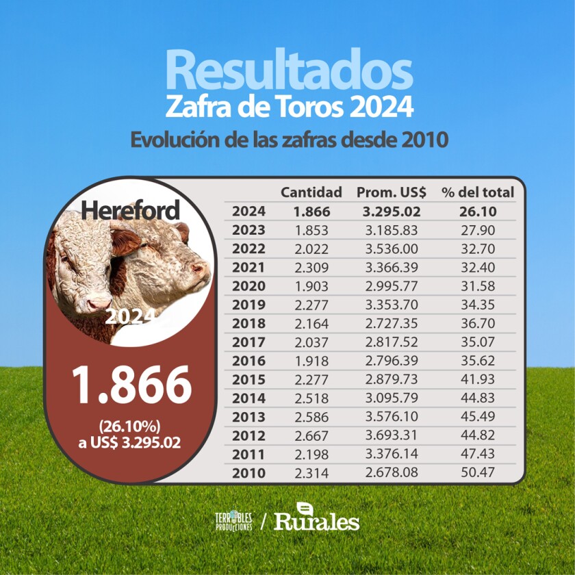 Total Hereford ok.jpg