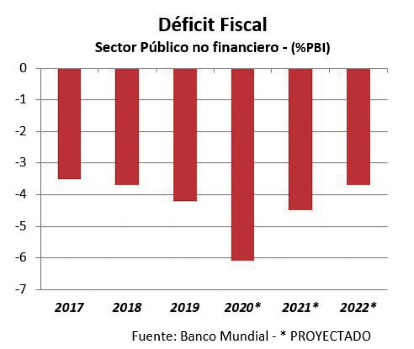 deficit-fiscal.jpg