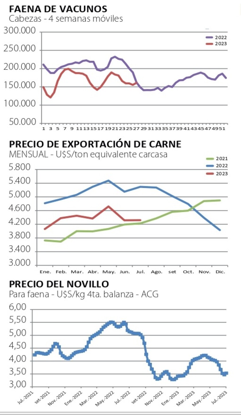Gráficas NCL.jpg