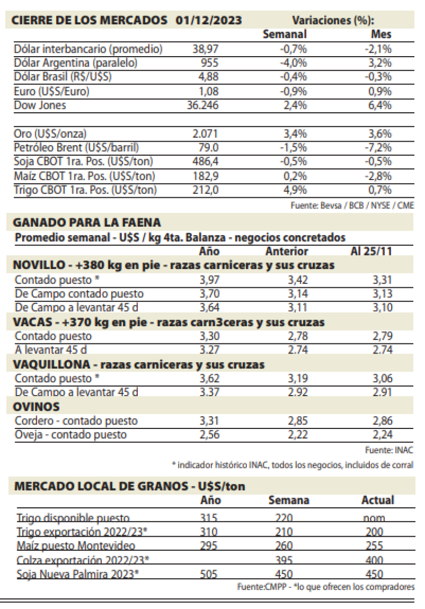 Mercados.png