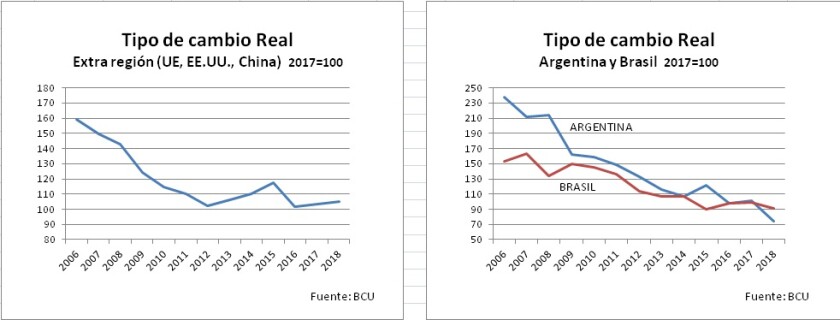nico-tipo-de-cambio.jpg