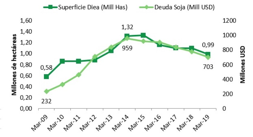 grafico-3.jpg