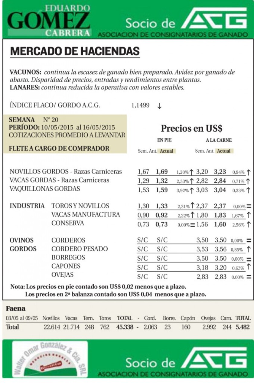 : Rurales : Página 1