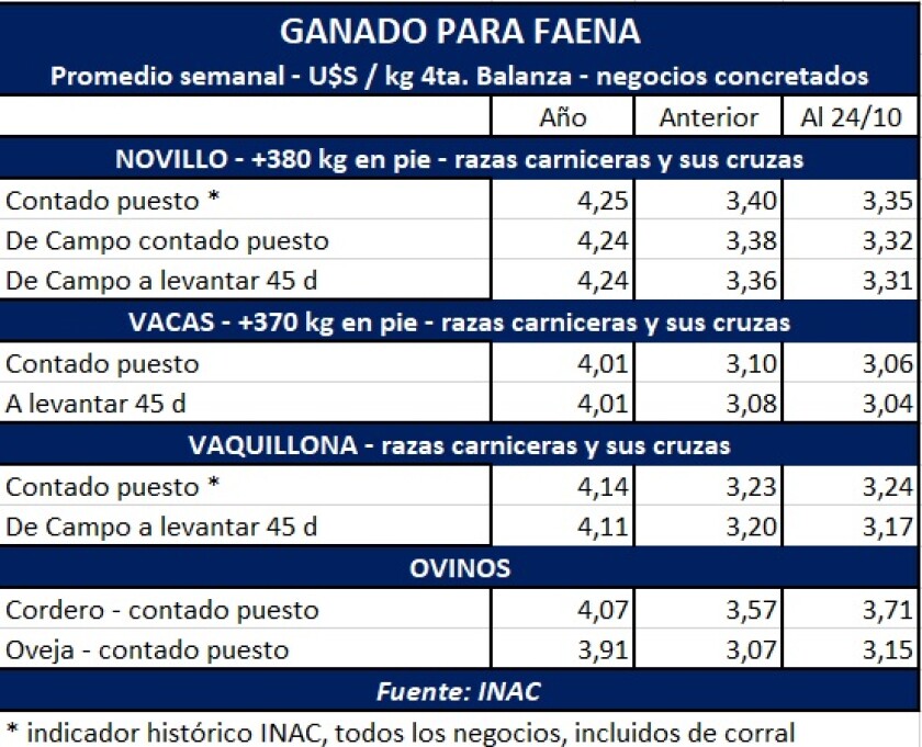 ganado-para-faena.jpg