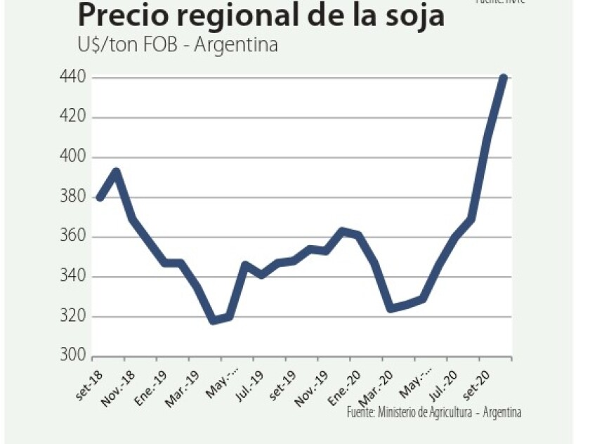 imagen-indicadores-18-10-page-0001.jpg