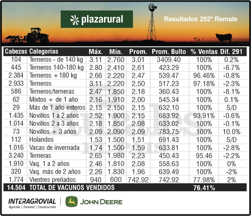 Plaza 292.jpg