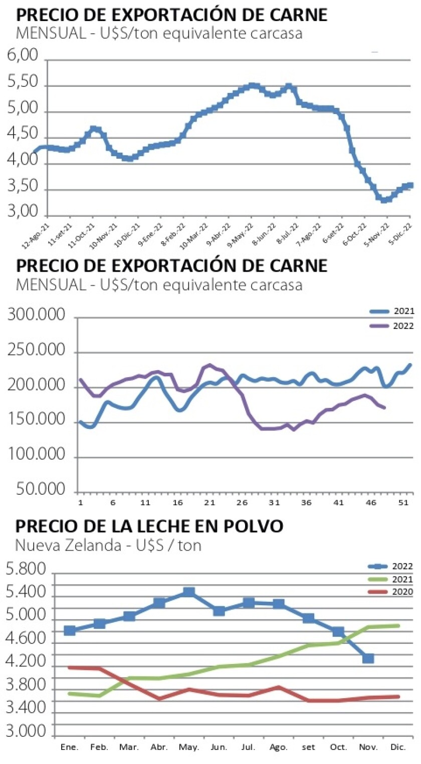 Gráficas NCL.jpg