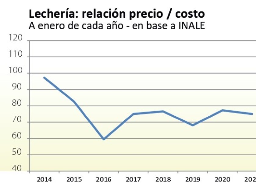 imagen-modelo-nico-rurales-page-0001.jpg