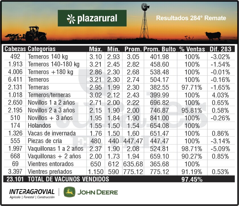 3x7 Plaza 284.jpg