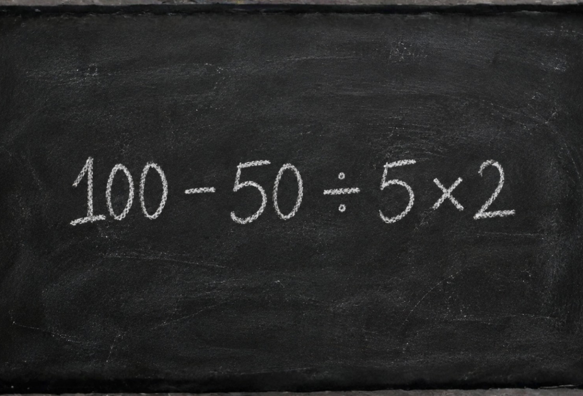 Por qué fallamos al resolver cuentas combinadas y cuál es el orden correcto de los signos matemáticos