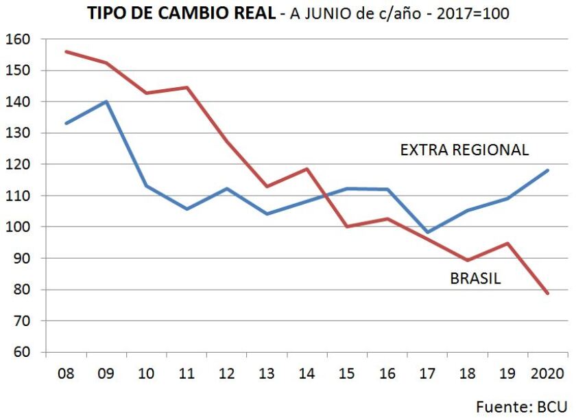tipo-de-cambio-real.jpg