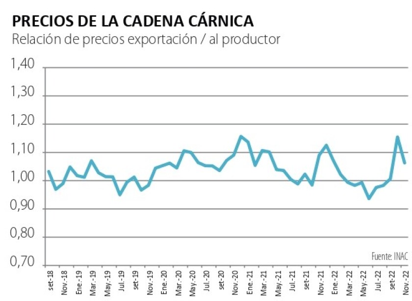 precio.jpg