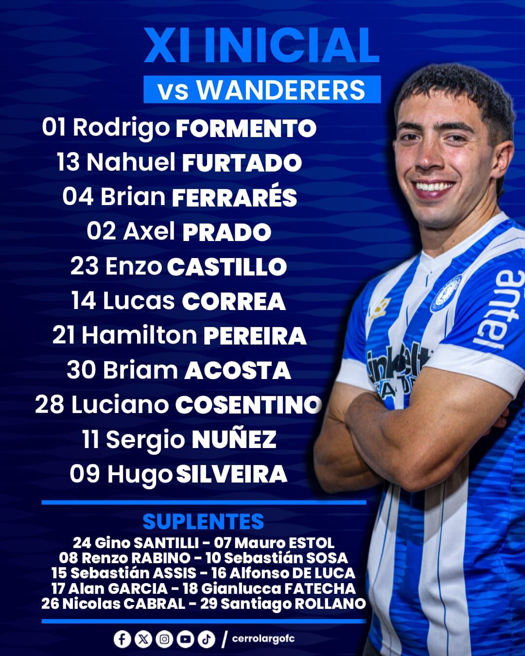 Wanderers 1-0 Cerro Largo: en un partido de muchas emociones, el ...