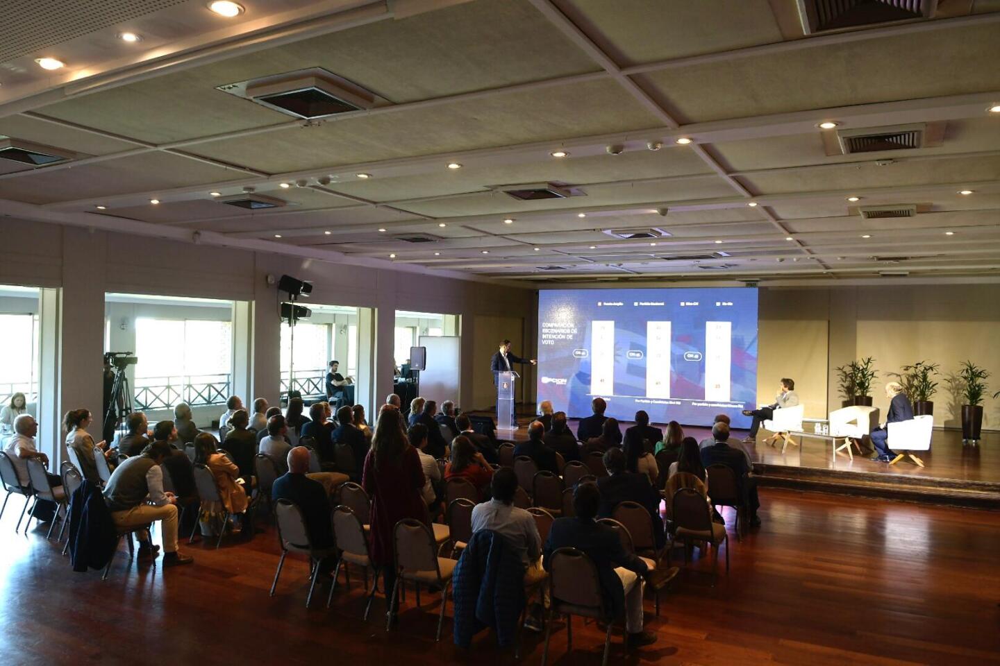 Un Balance Anticipado 2024.