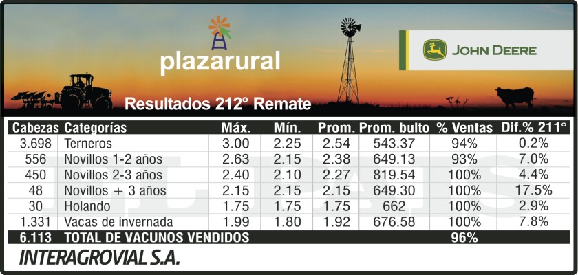 imagen-3x4-plaza-212.jpg