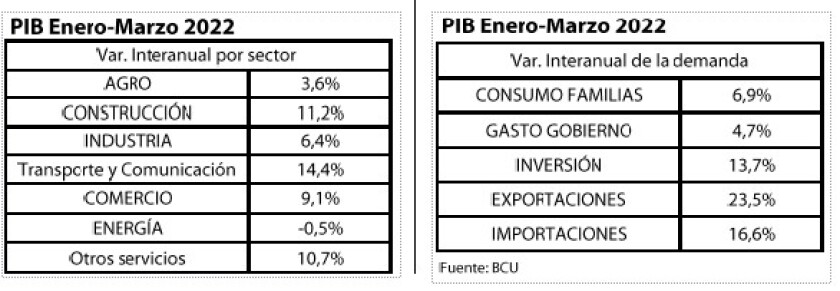 Captura de pantalla 2022-06-17 231105.jpg