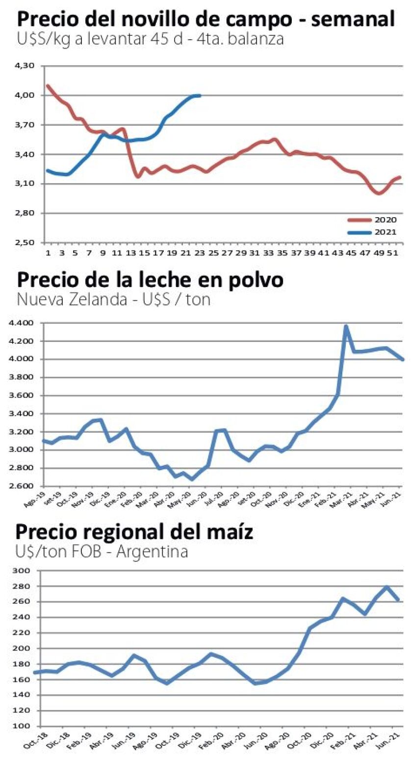 graficas-ncl-2.jpg