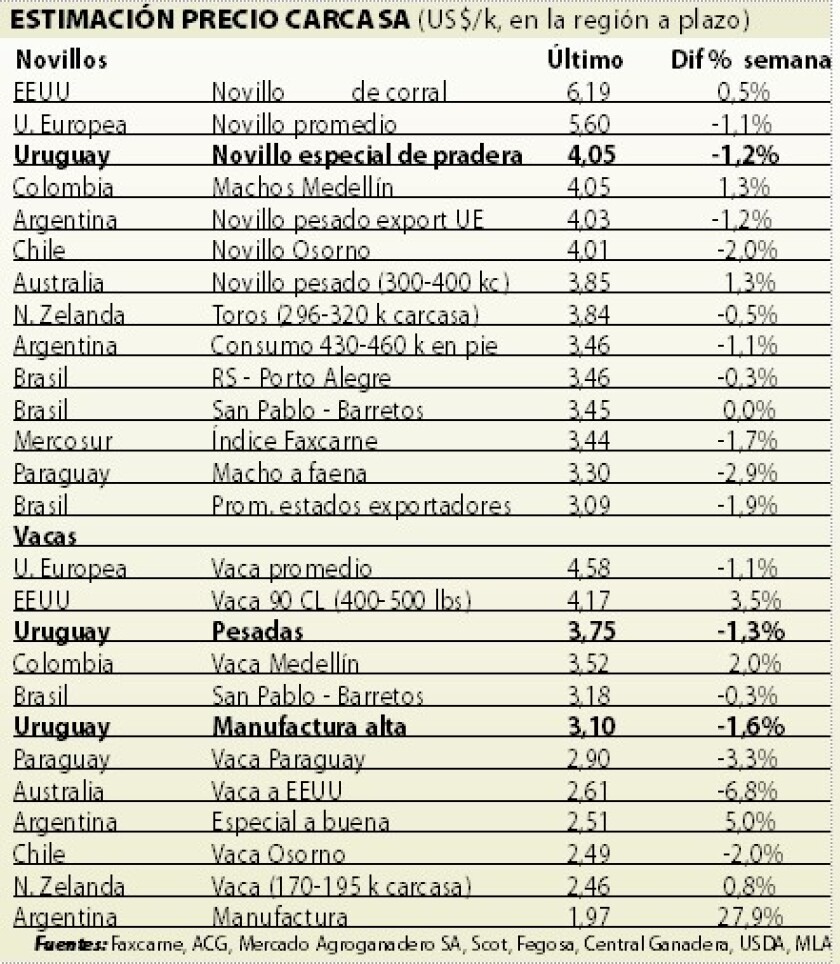Estimacion precio carcasa.jpg