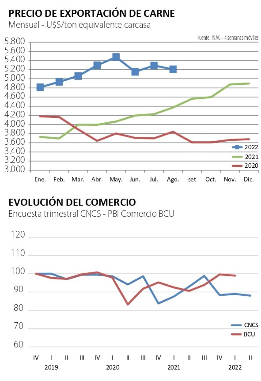 exportacion de carne .jpg