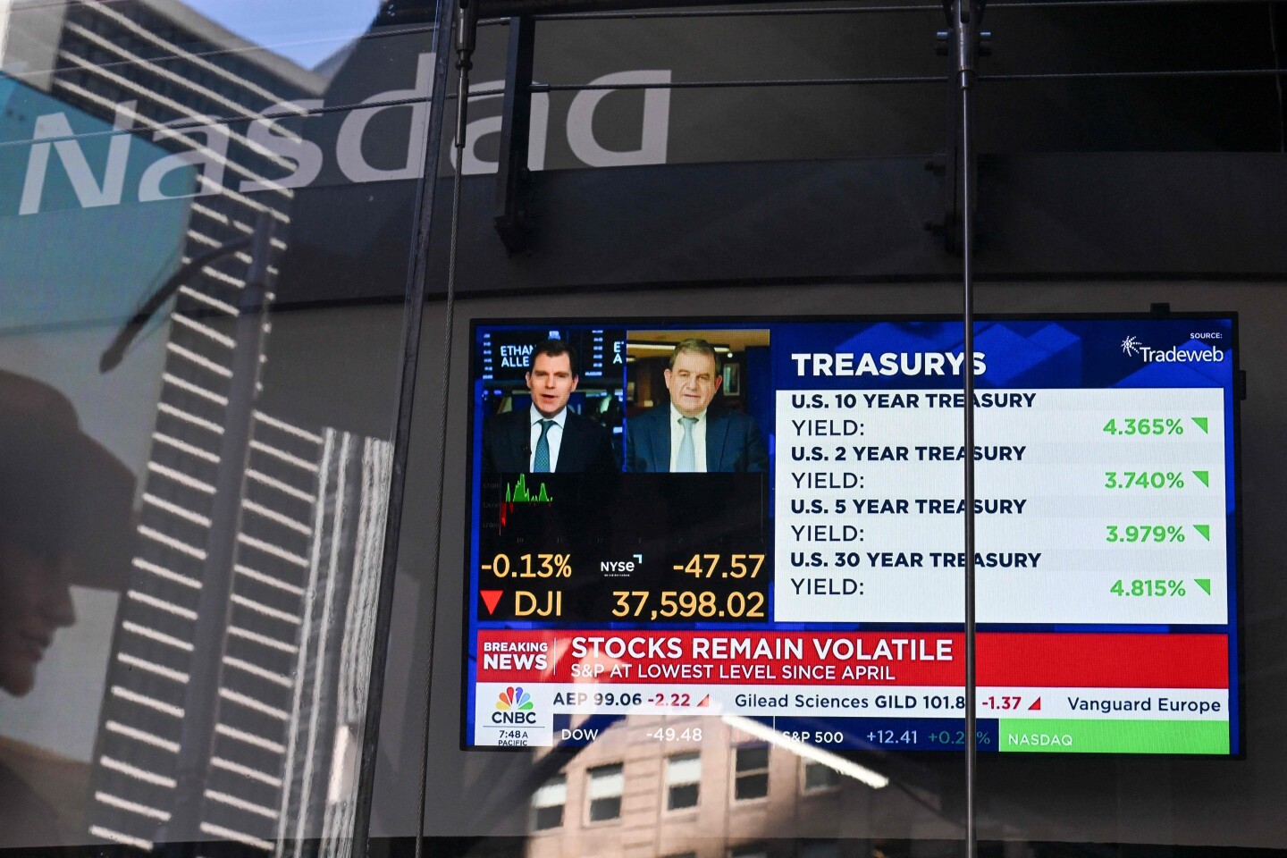 Una pantalla de televisión muestra noticias del mercado en el NASDAQ MarketSite de Times Square, Nueva York, en la mañana del 9 de abril de 2025.