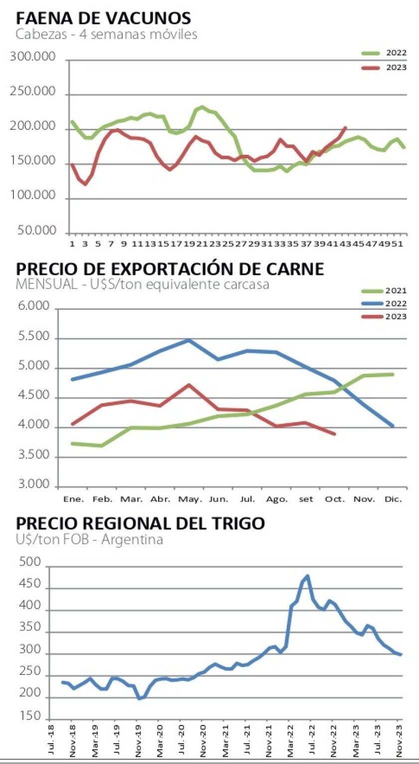2 Gráficas NCL.jpg