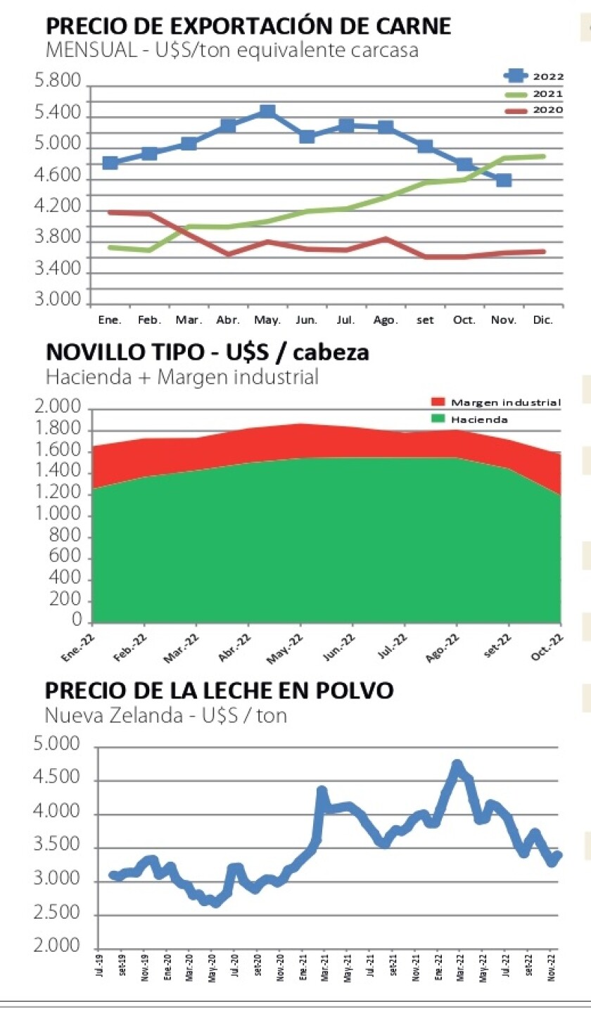 Cuadros NCL.jpg