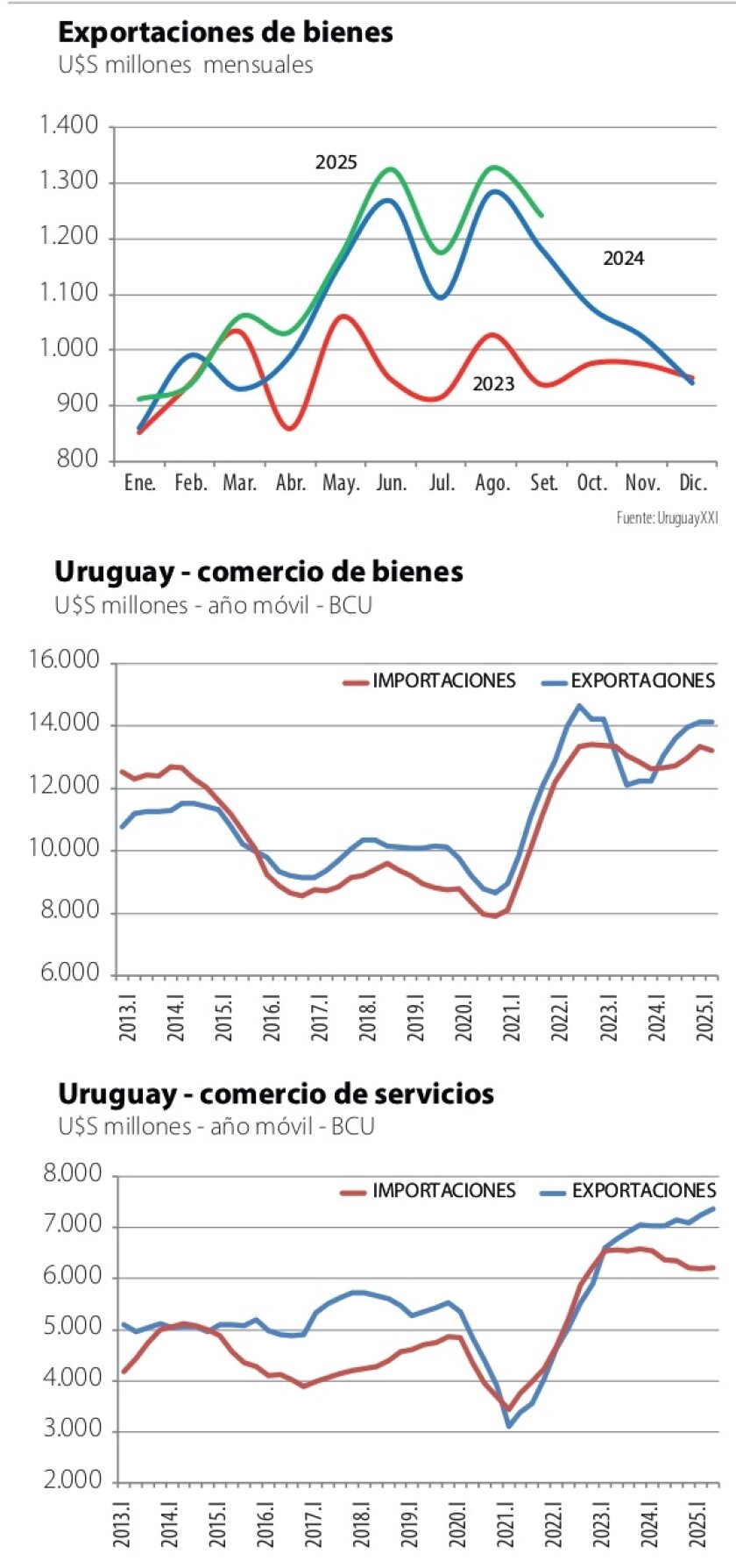 Gráficas Nico.jpg