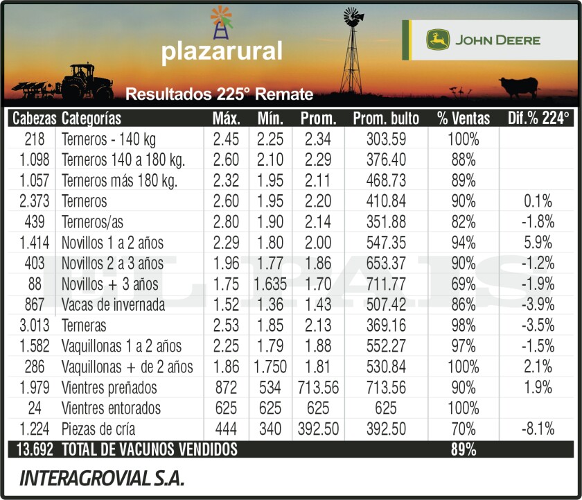 3x7-plaza-225.jpg