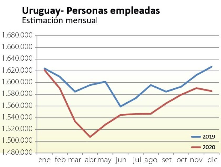 personas-empleadas.jpg