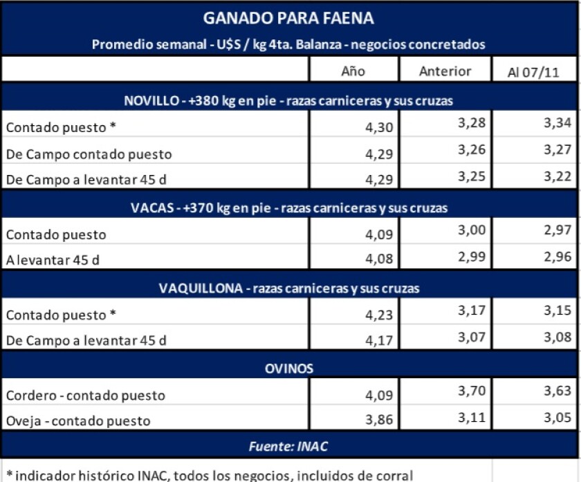 ganado-para-faena.jpg