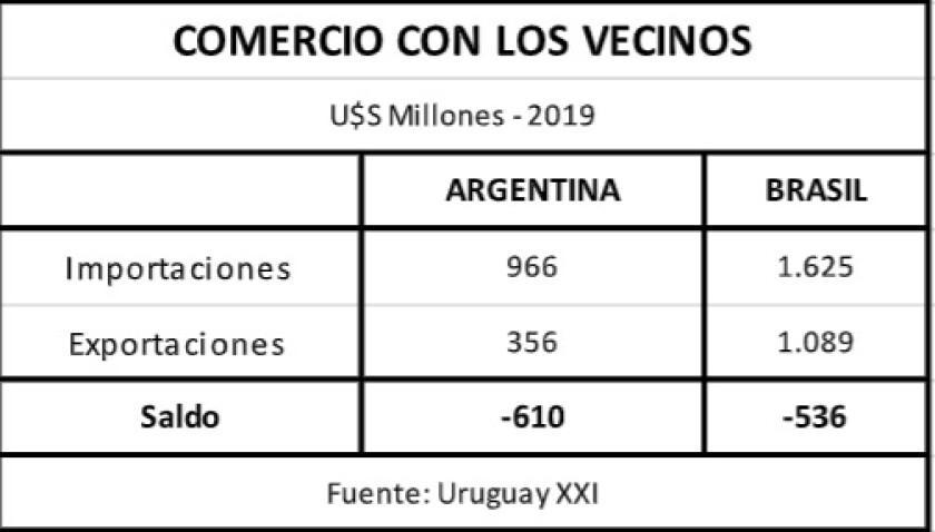 comercio-con-los-vecinos.jpg