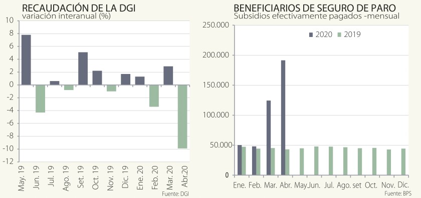 graficas-nico.jpg