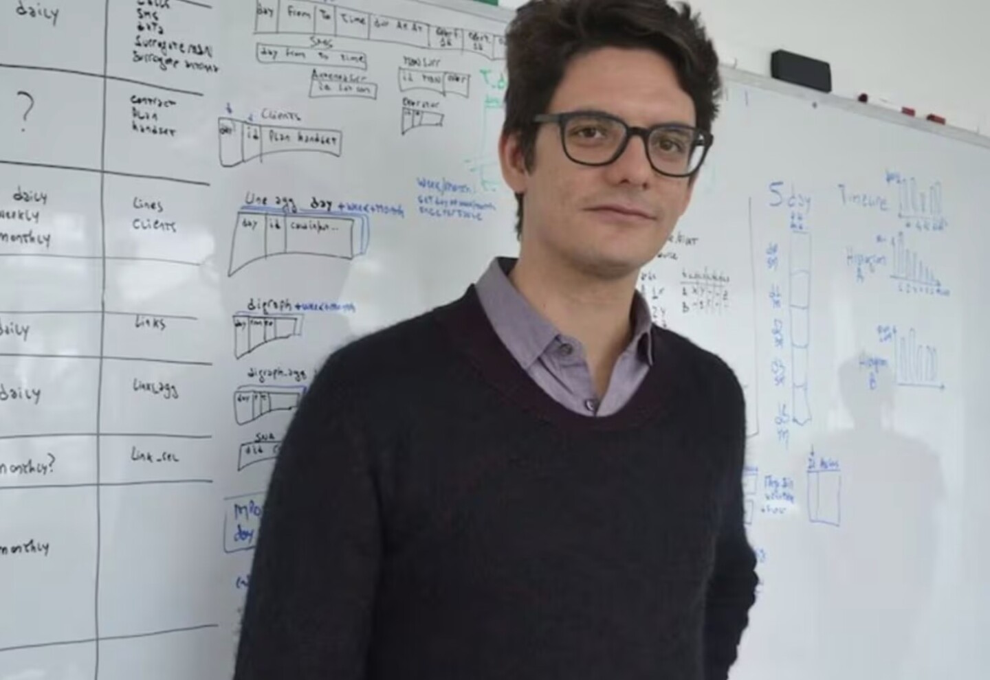 Mat Travizano