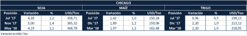 chicago.png