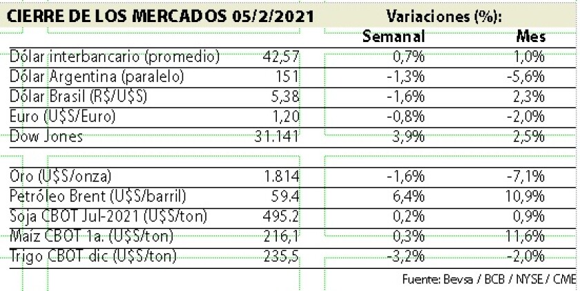 cierre-de-los-mercados.jpg