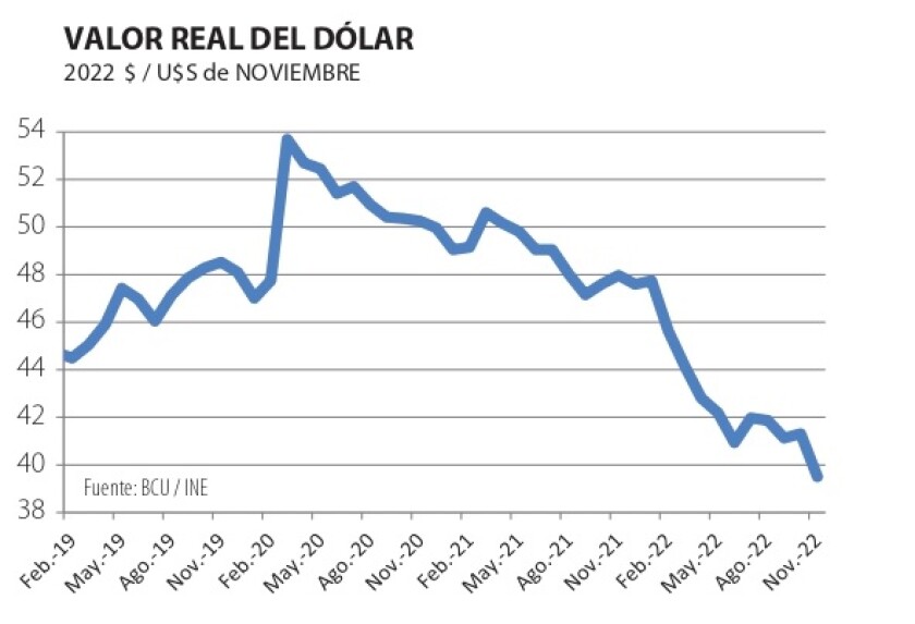 Valor real de dólar.jpg