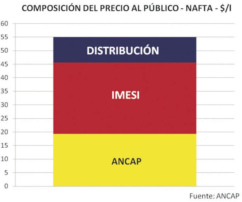 composicion-precio-publico.jpg