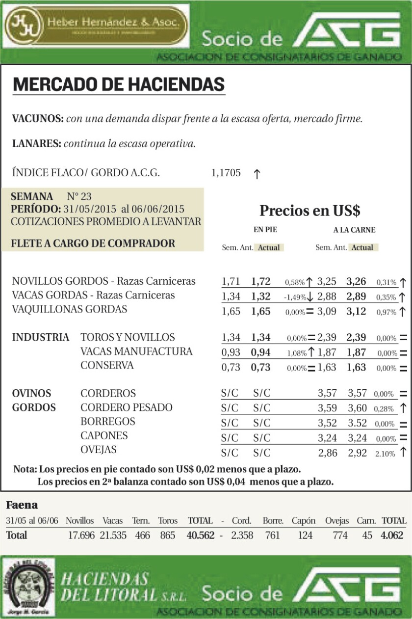 CUADRO OK-1 (1)