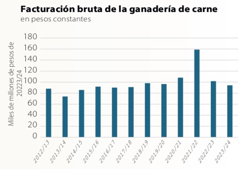 1 Gráfica RT.jpg
