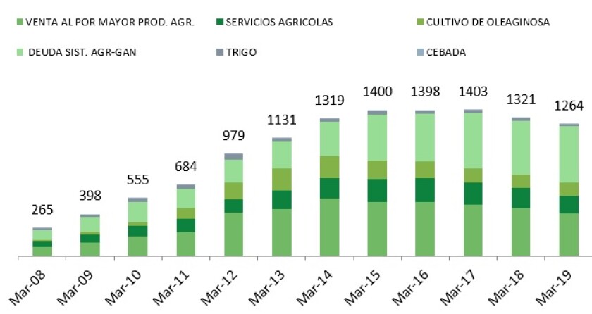 grafico-5.jpg