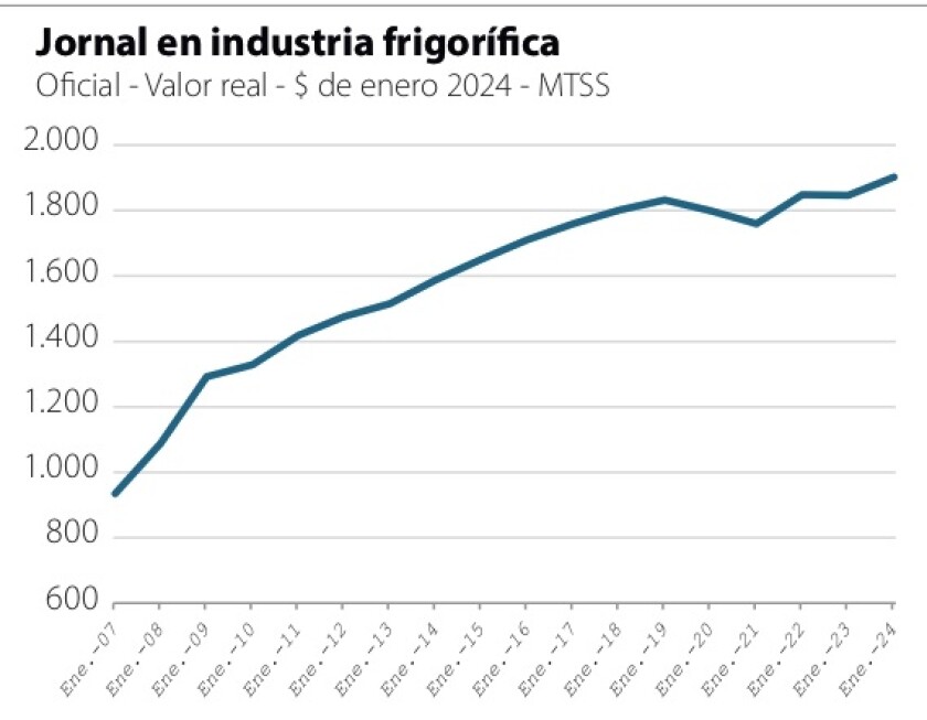 2 Jornal en la IF.jpg