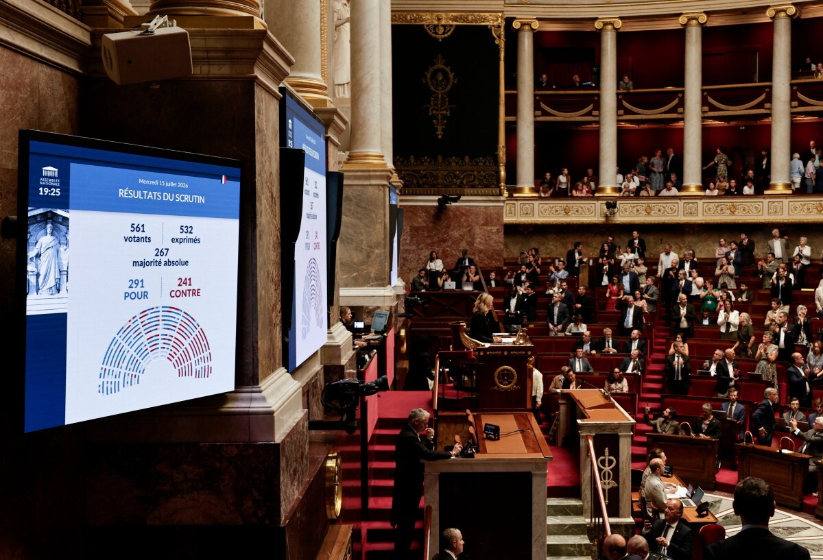 Votación de la ley de muerte asistida en la Asamblea Nacional de Francia, el 15 de julio de 2026.