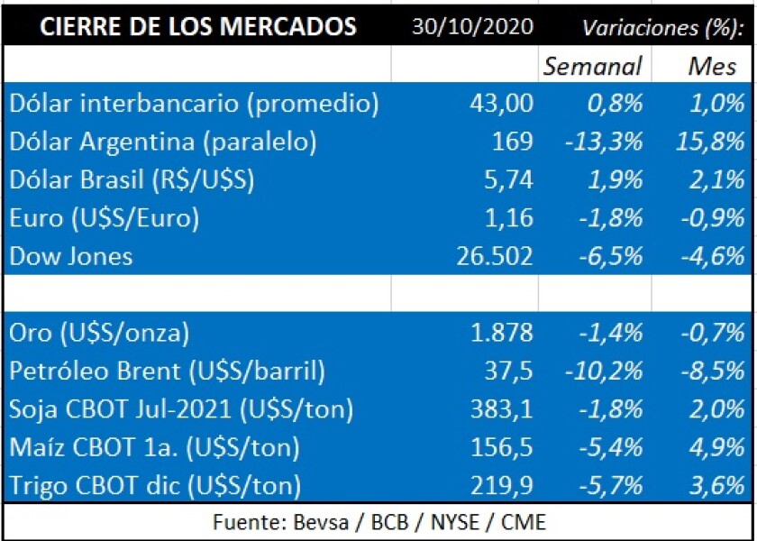 ciere-de-los-mercados.jpg