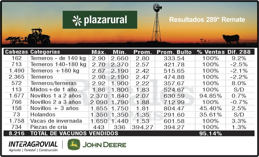 Plaza Rural